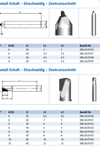einschneidig-zentrumsschnitt_original_copy_1