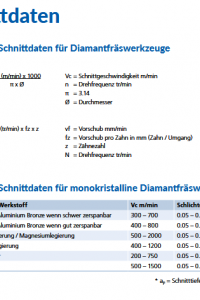 schnittdaten_original