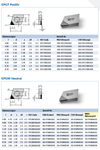 epgt-positiv-epgw-neutral-wendeplatte_original