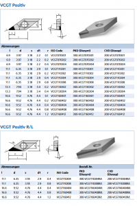 vcgt-vcgt-l-r-wendepalette_original
