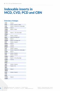 Diatec_Katalog_2023-11_EN70_original