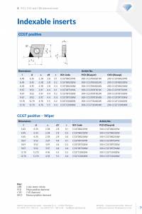 Diatec_Katalog_2023-11_EN71_original