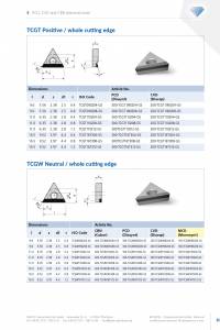 Diatec_Katalog_2023-11_EN81_original