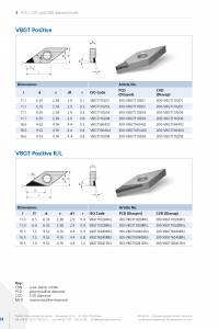 Diatec_Katalog_2023-11_EN84_original