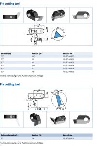 Flying_Cutting4_original